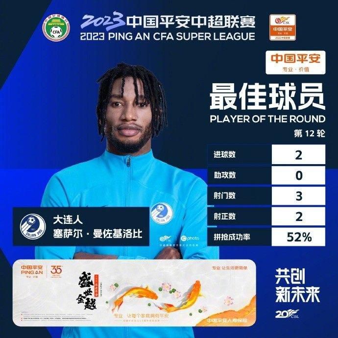 关于莱昂纳多转会罗马“这个问题你要去问罗马。
